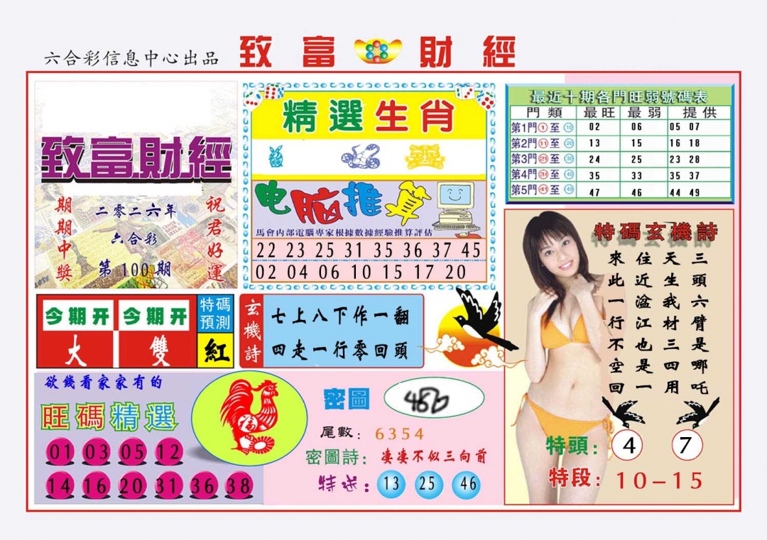 100期致富财经[图]