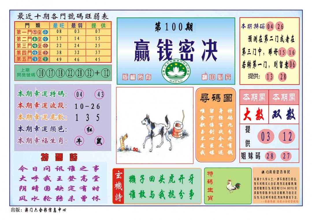 100期赢钱秘诀[图]