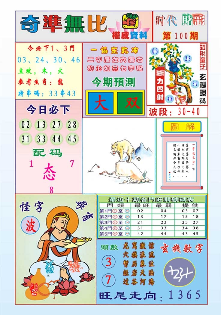 100期奇准无比[图]